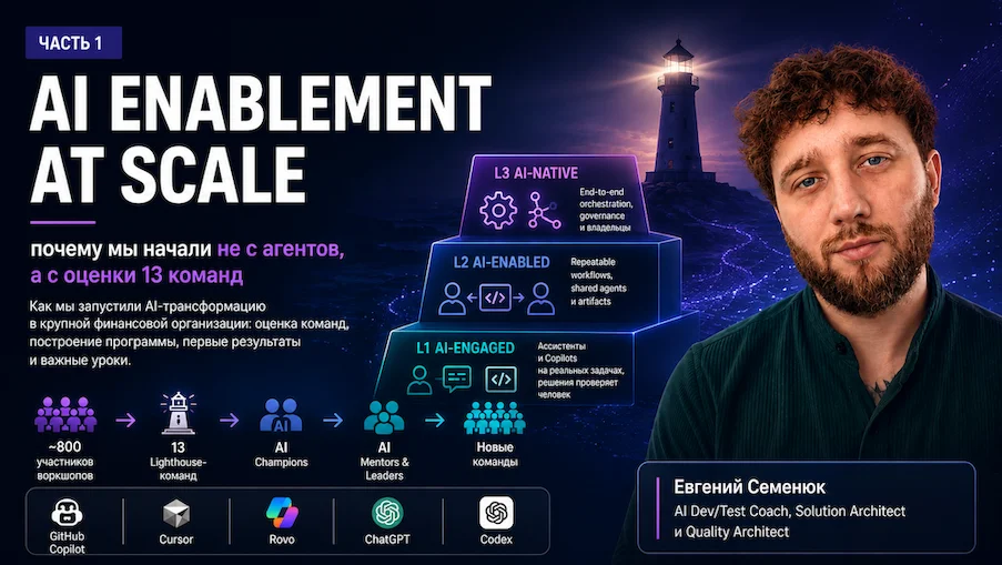 AI Enablement at Scale, часть 1: почему мы начали не с агентов, а с оценки 13 команд
